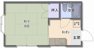 �Q�X�g���[��