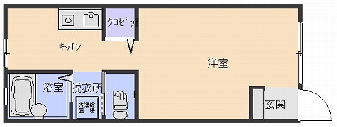 �Q�X�g���[��