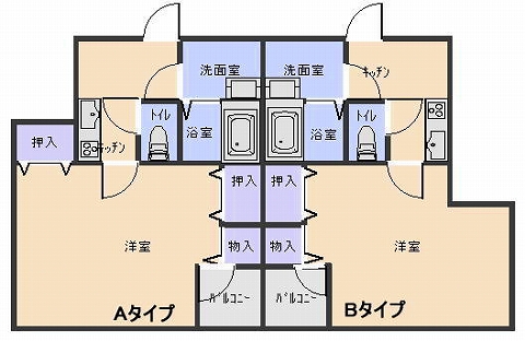 �Q�X�g���[��