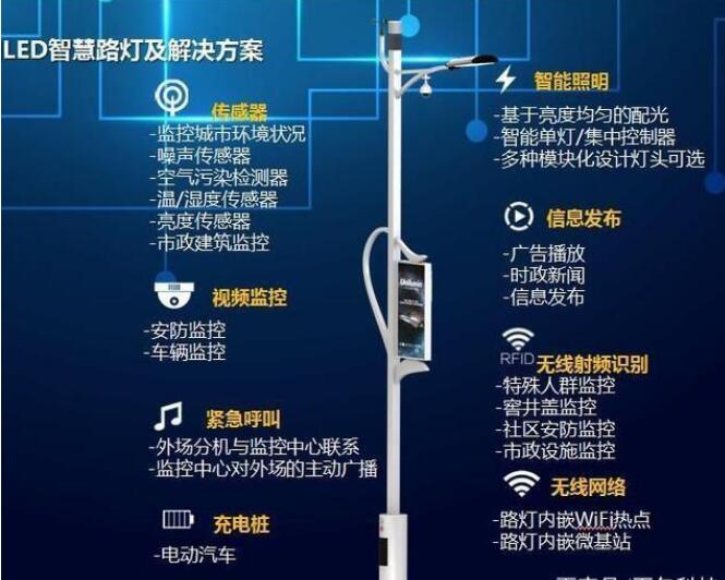 香蕉视频网站除了照明還有哪些功能